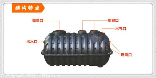 三格化糞池附屬配件 塑料廁具與化糞池的應用與優(yōu)勢